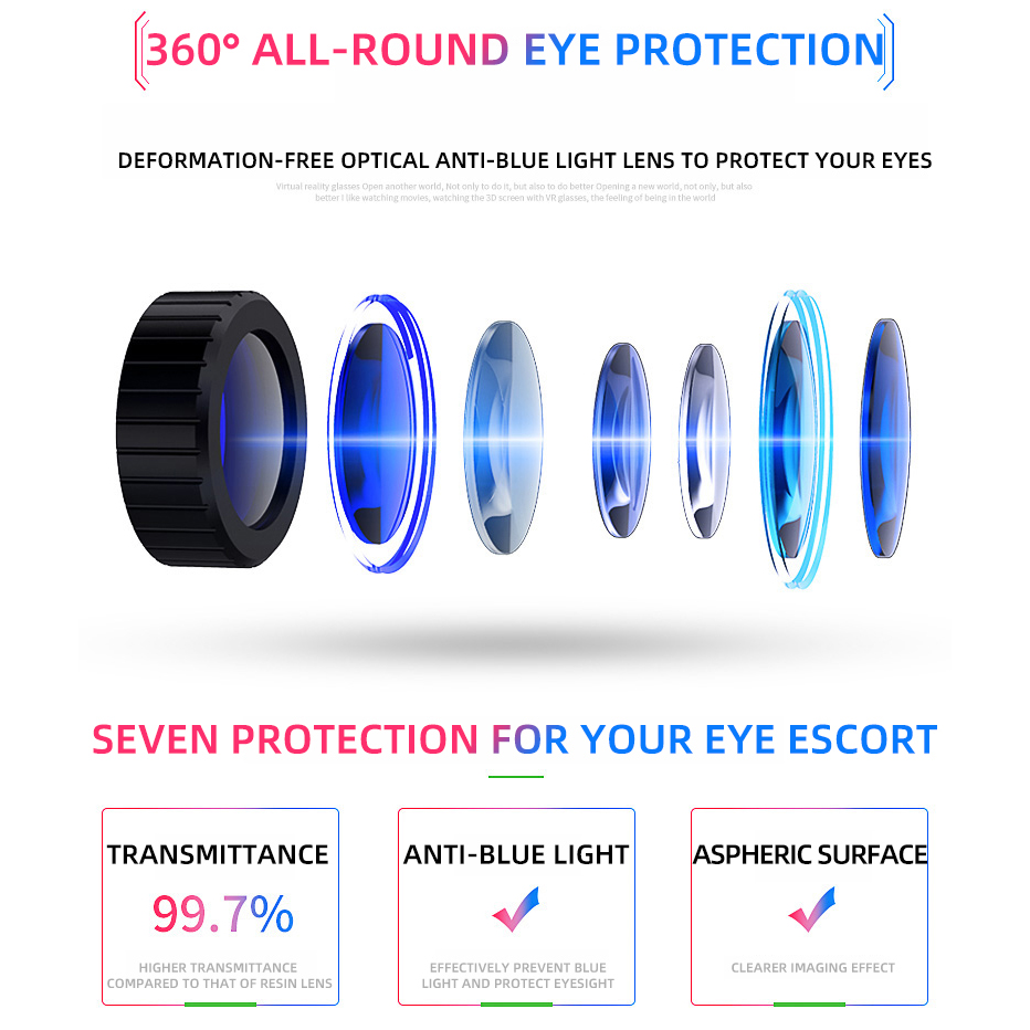 แว่นตา VR ชุดอุปกรณ์เสมือนจริง - Gaming Accessories 10 Year Old บทวิจารณ์และราคา