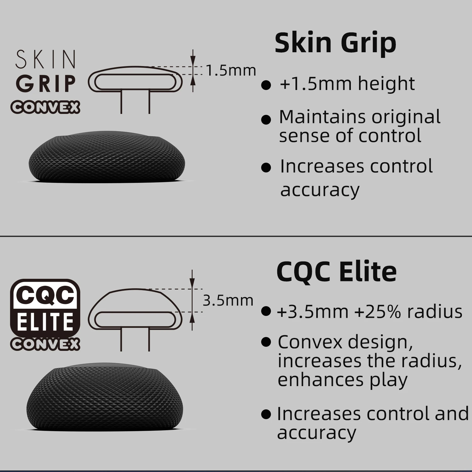 ชุดจอยสติ๊กแบบนูน Skull & Co.  - Gaming Accessories Xbox Series X บทวิจารณ์และราคา