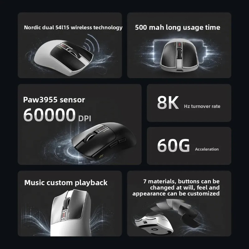 เมาส์ไร้สาย IPI Fog HAZEX 8K พ - Gaming Accessories Storage บทวิจารณ์และราคา