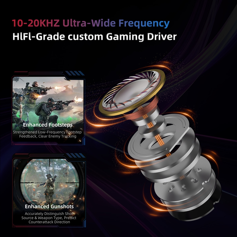    หูฟัง KZ Axas FPS Gaming I - Gaming Accessories Monitor บทวิจารณ์และราคา